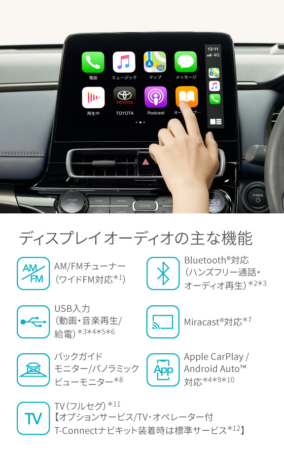 アクア | 特長 | 千葉トヨタ自動車株式会社