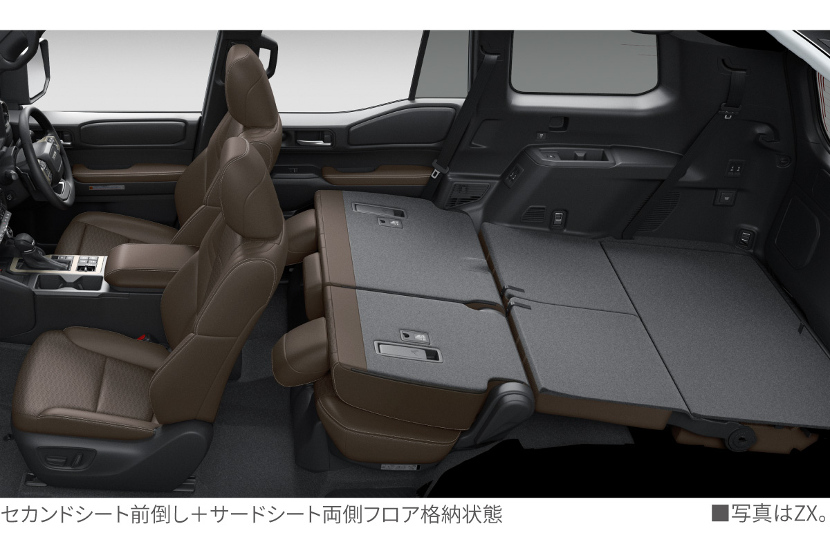 ランドクルーザー“250” | 特長 | 千葉トヨタ自動車株式会社