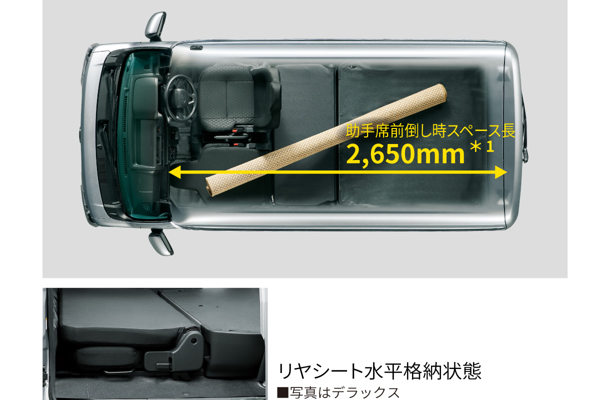 ピクシス バン | 千葉トヨタ自動車株式会社