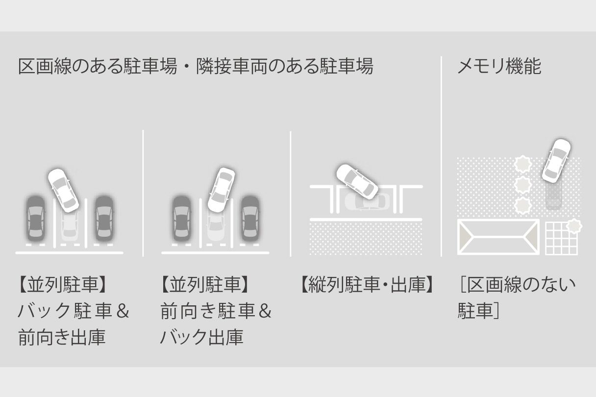 centurynewbt_safety_img09