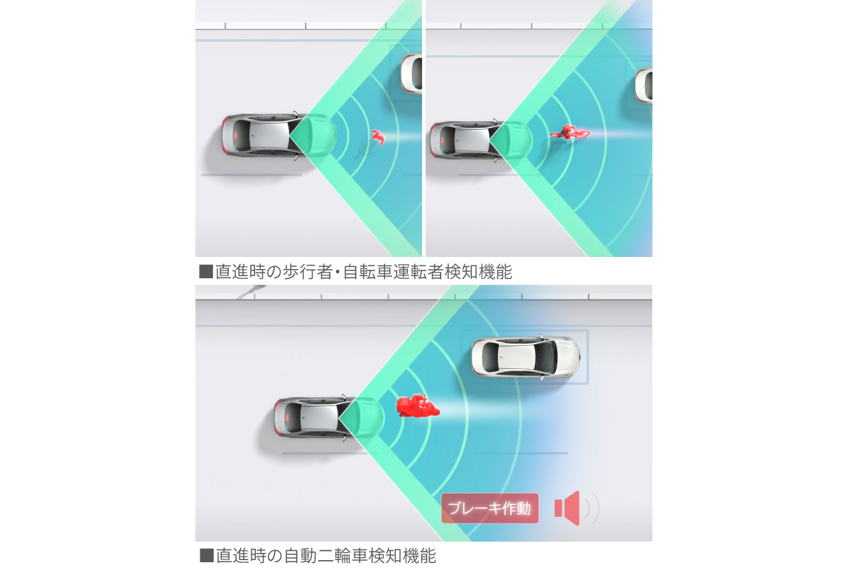 centurynewbt_safety_img13