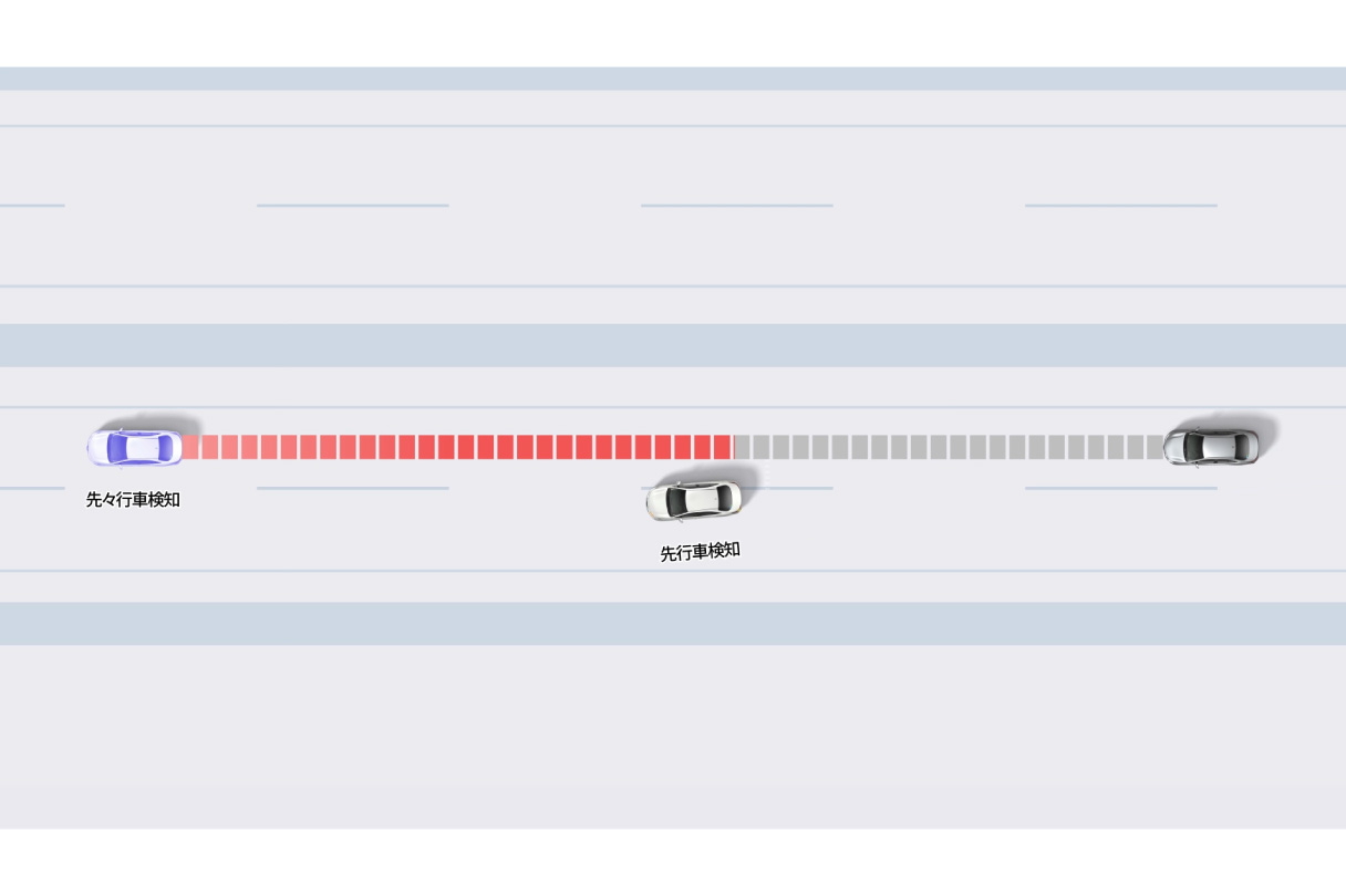 centurynewbt_safety_img28