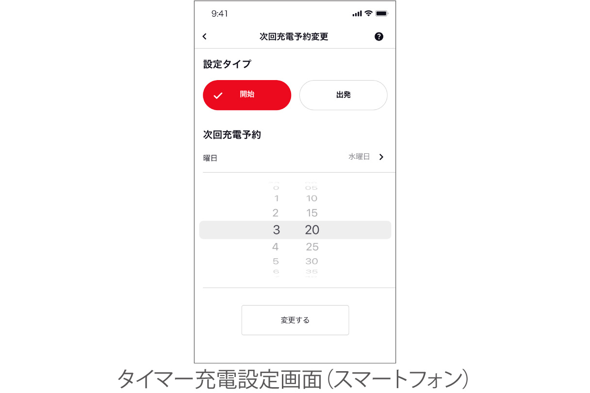 centurynewbt_performance_img20