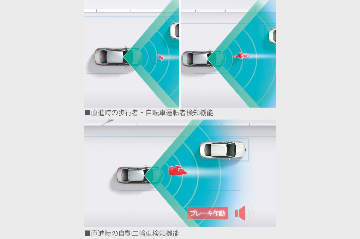 landcruiser250_safety_img06