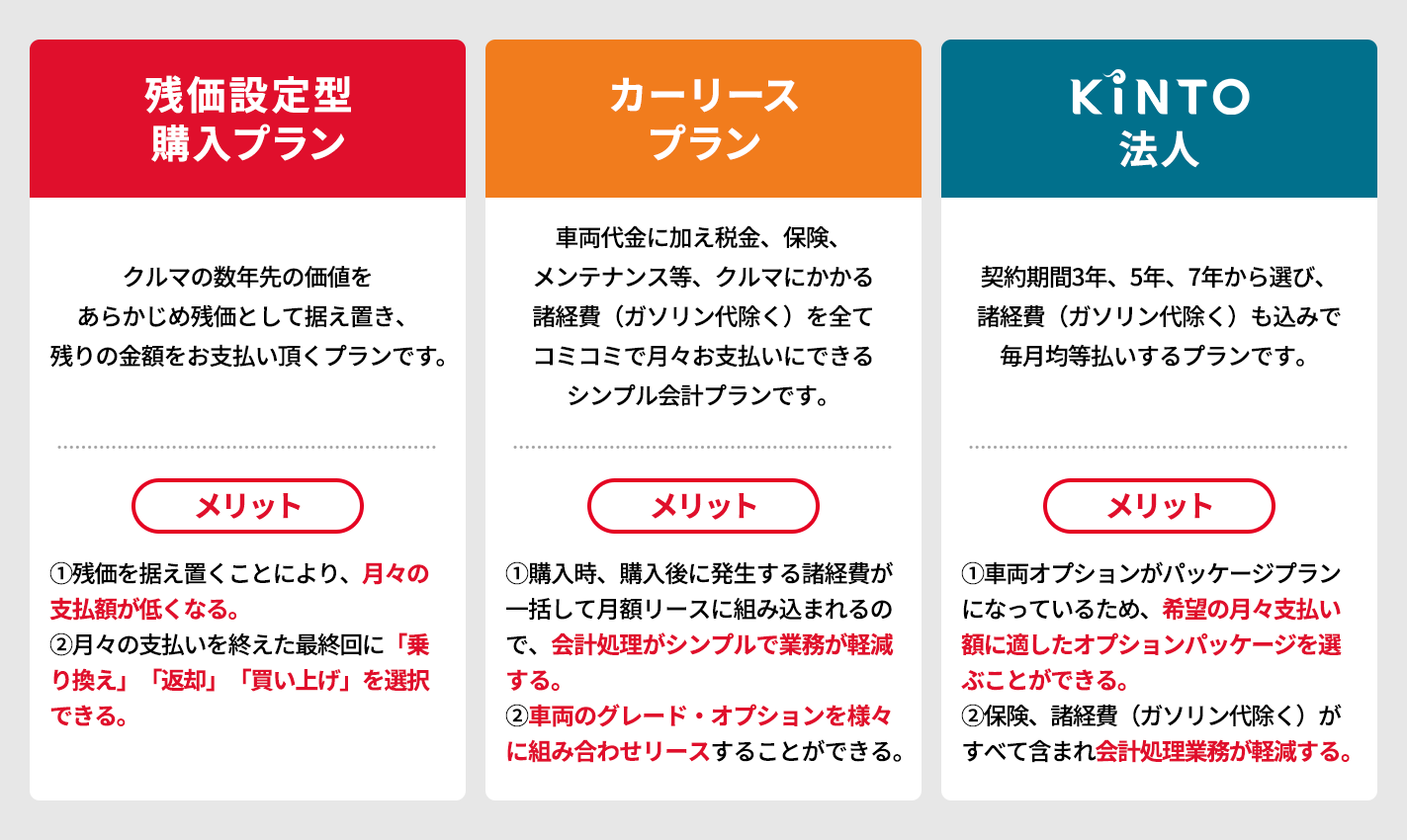 法人 個人事業主のお客様 千葉トヨタ自動車株式会社 法人 個人事業主のお客様 千葉トヨタ自動車株式会社