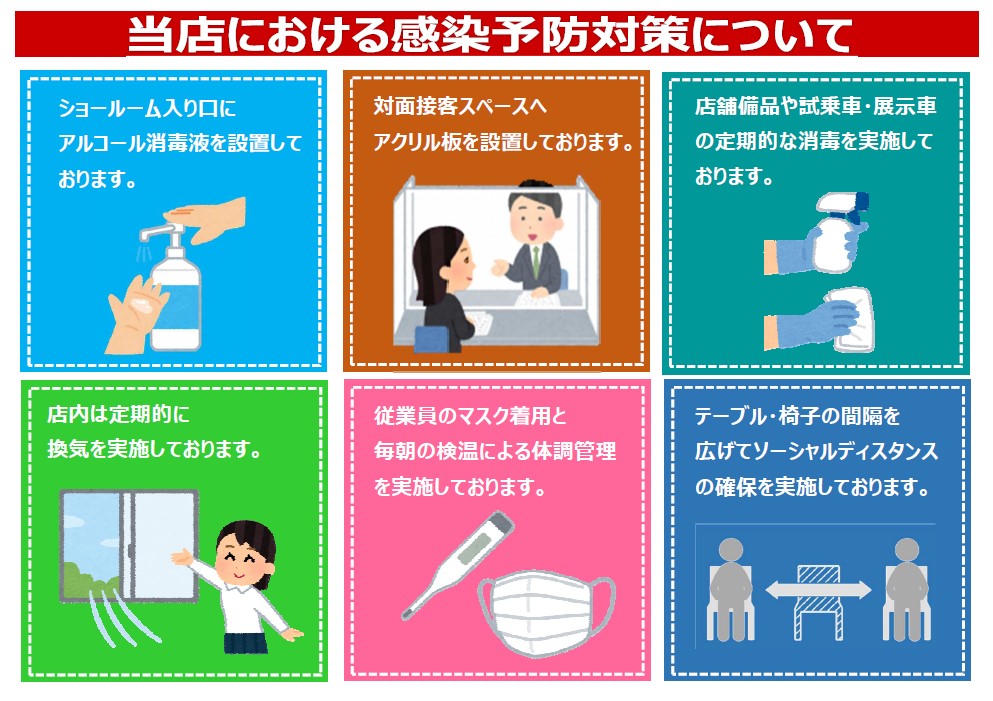 浦安やなぎ通り店 千葉トヨタ自動車株式会社