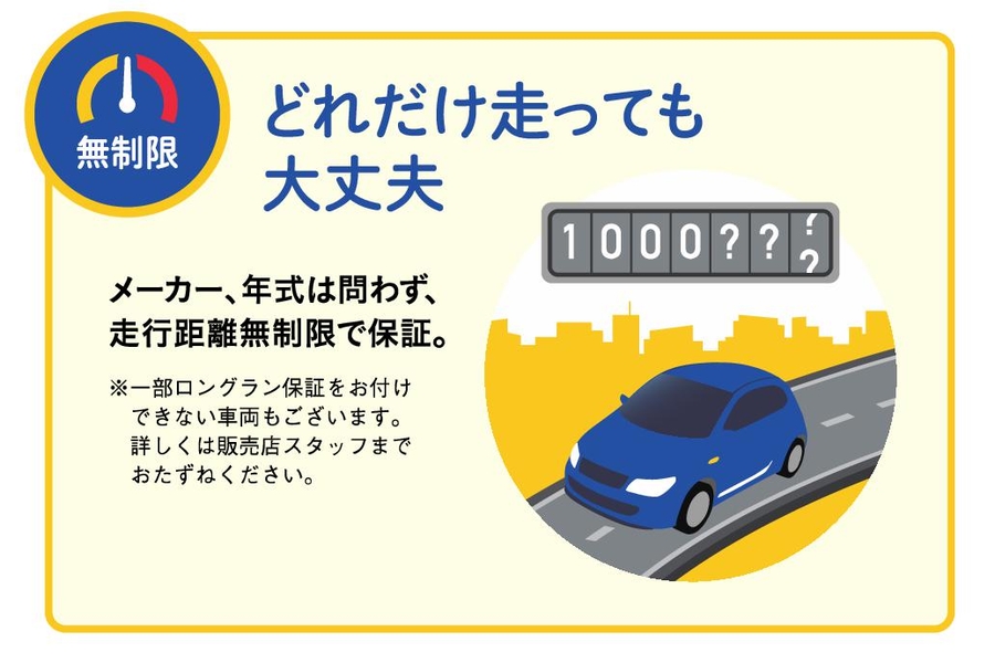 アフターフォロー  千葉トヨタ自動車株式会社