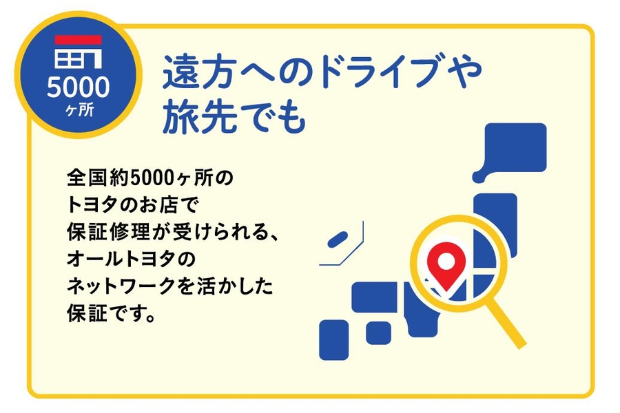 アフターフォロー  千葉トヨタ自動車株式会社