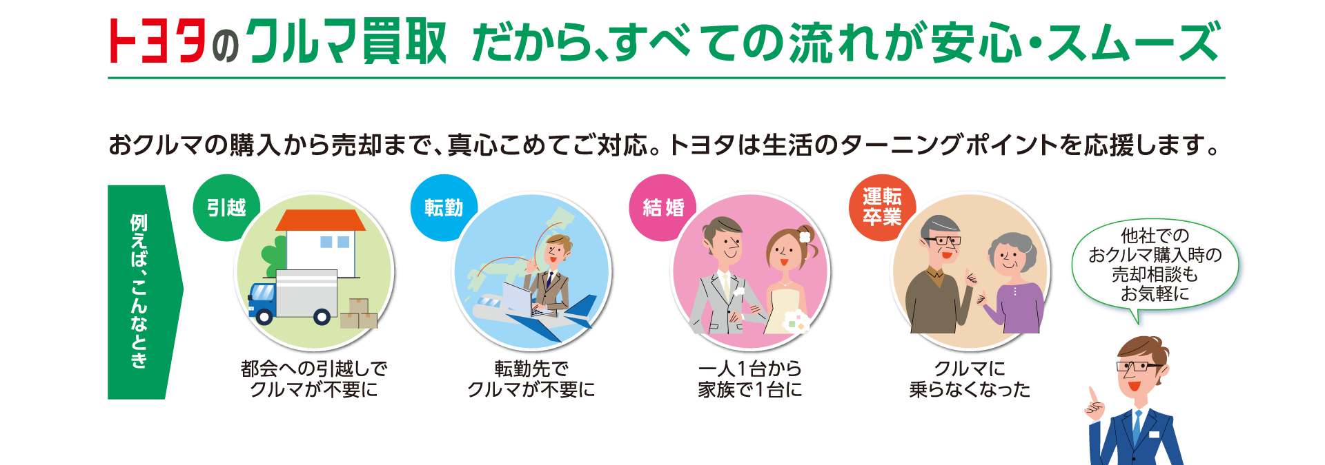クルマ買取 千葉トヨタ自動車株式会社 クルマ買取 千葉トヨタ自動車株式会社