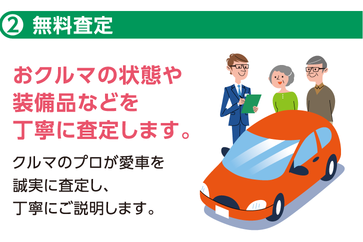 クルマ買取 千葉トヨタ自動車株式会社 クルマ買取 千葉トヨタ自動車株式会社