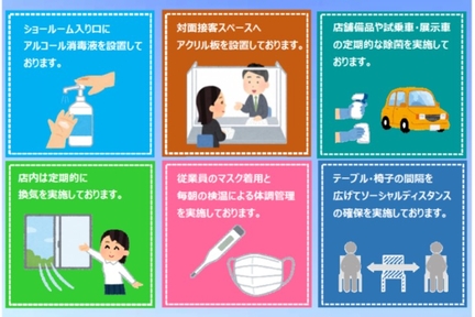 感染対策
