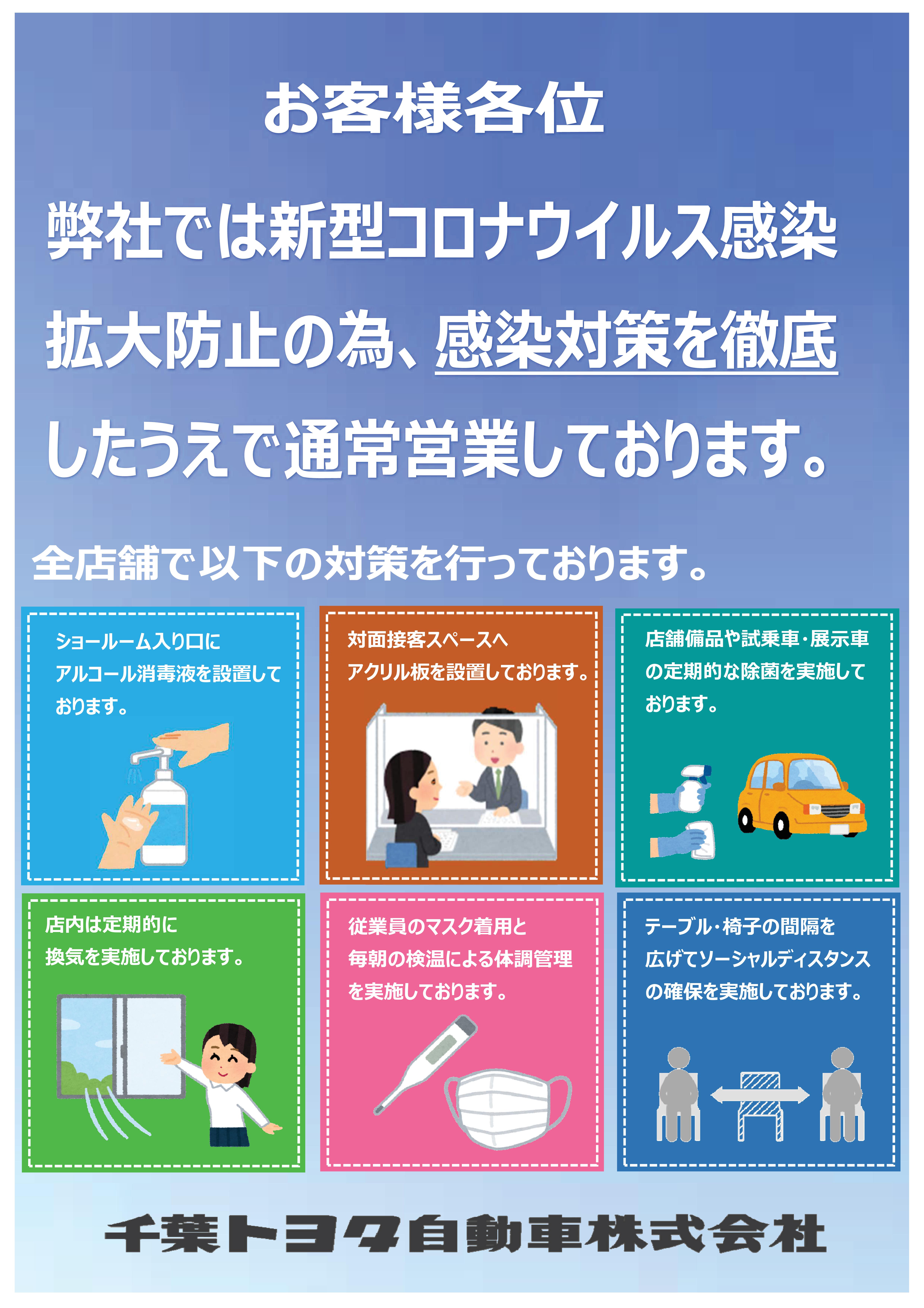 新型コロナウィルス  千葉トヨタ自動車株式会社