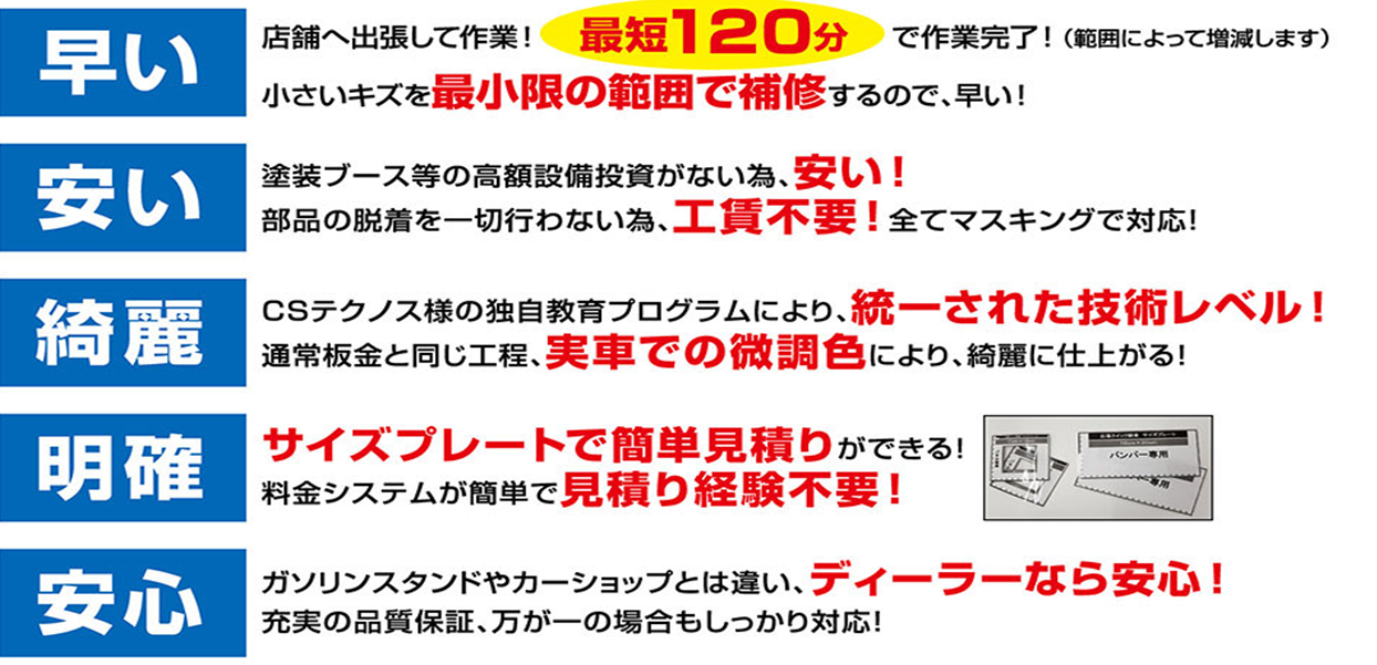 クイックリペア  千葉トヨタ自動車株式会社