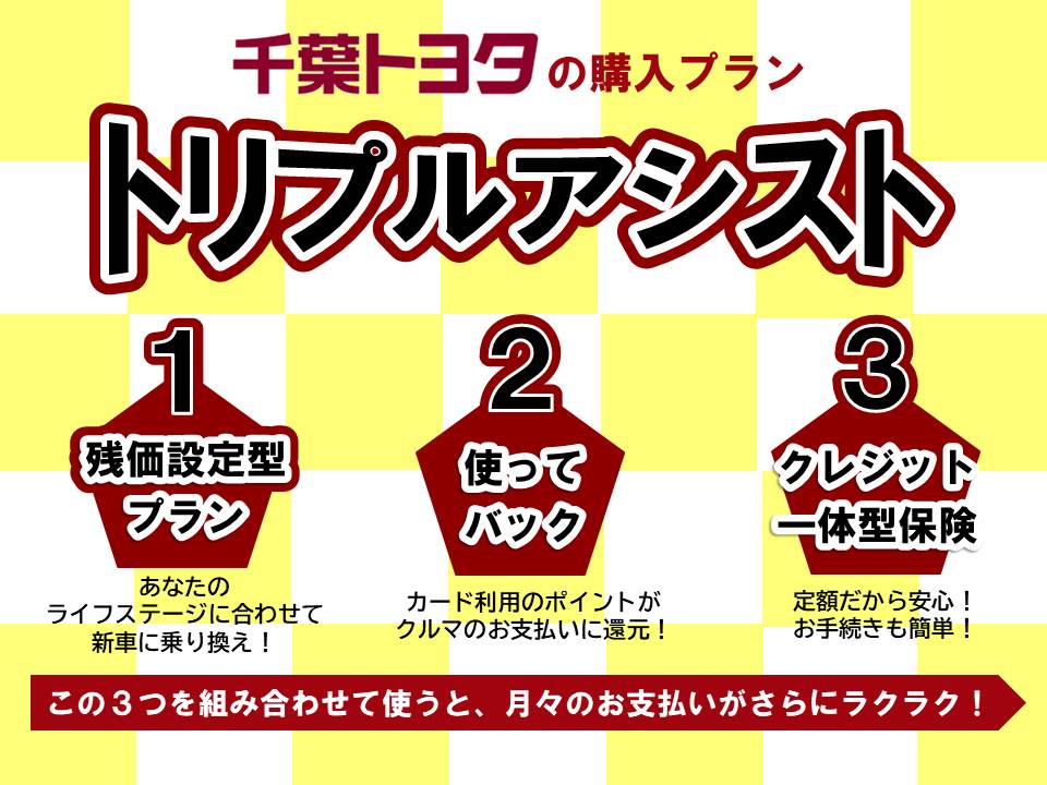 購入サポート 千葉トヨタ自動車株式会社