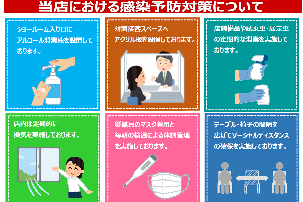 コロナ対策