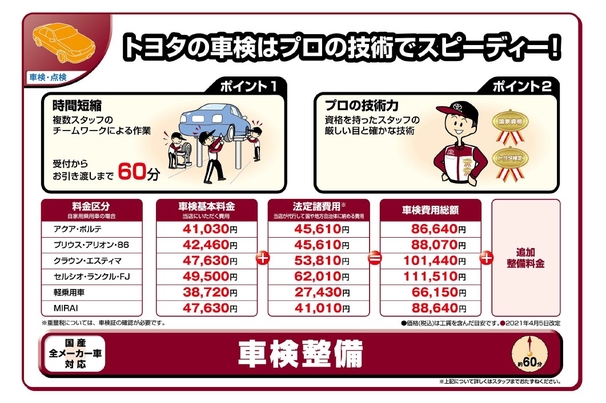 八日市場店  千葉トヨタ自動車株式会社