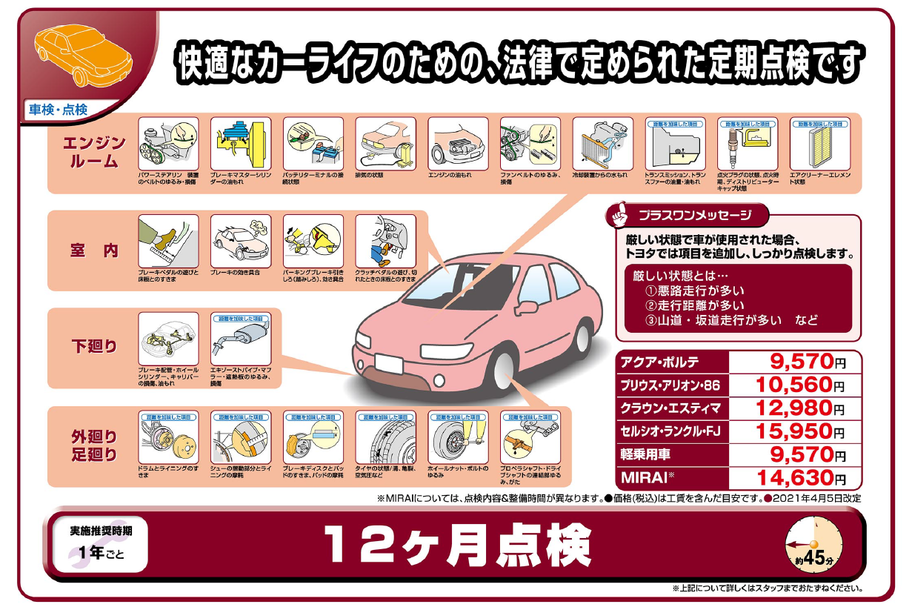 12点