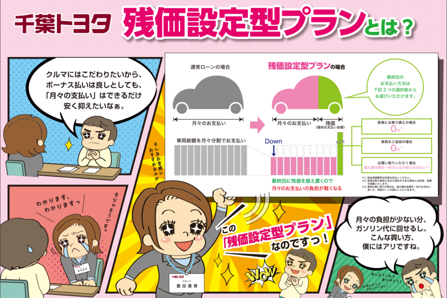 残価設定型プラン