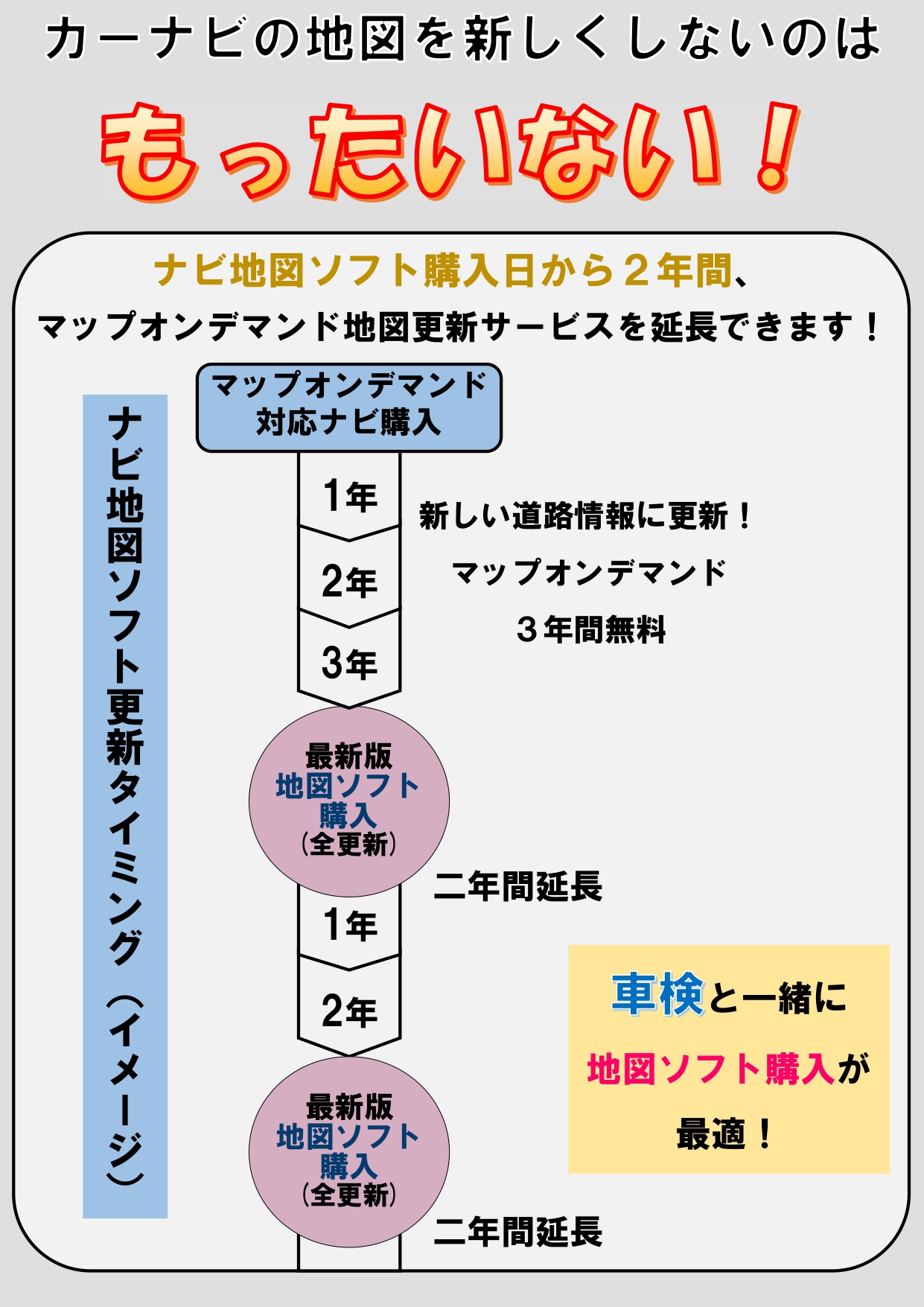 地図更新地図ソフト KNA-MD24A ナビ地図ソフト | トヨタカローラ滋賀 地図更新地図ソフト KNA-MD24A ナビ地図ソフト | トヨタカローラ滋賀