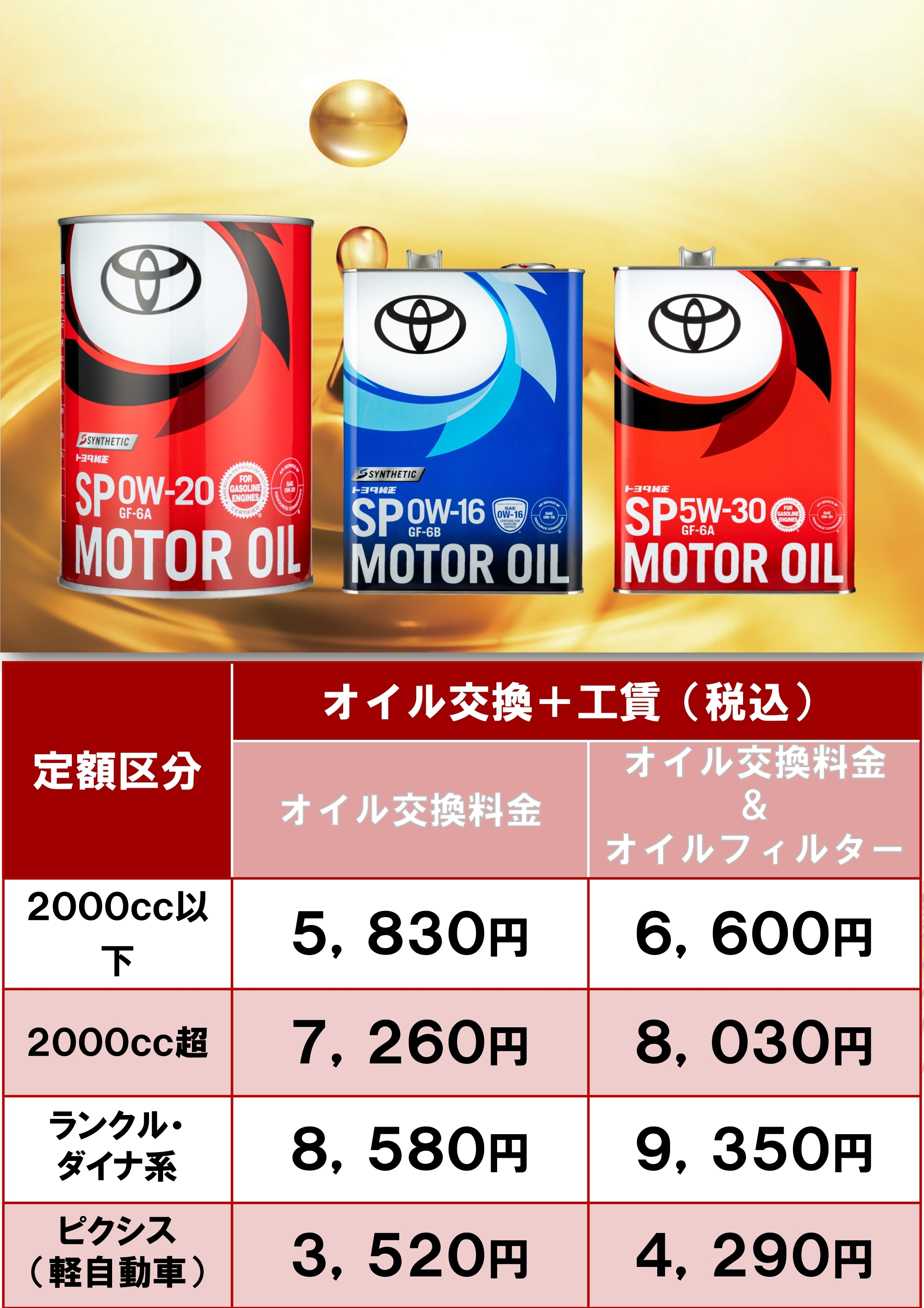 エンジンオイル | 千葉トヨタ自動車株式会社 