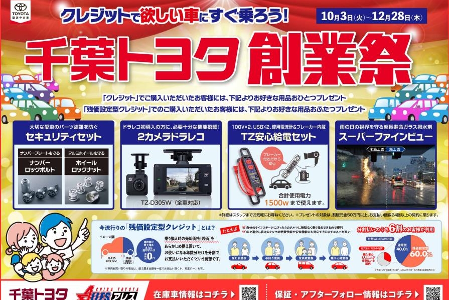 アレス成田店