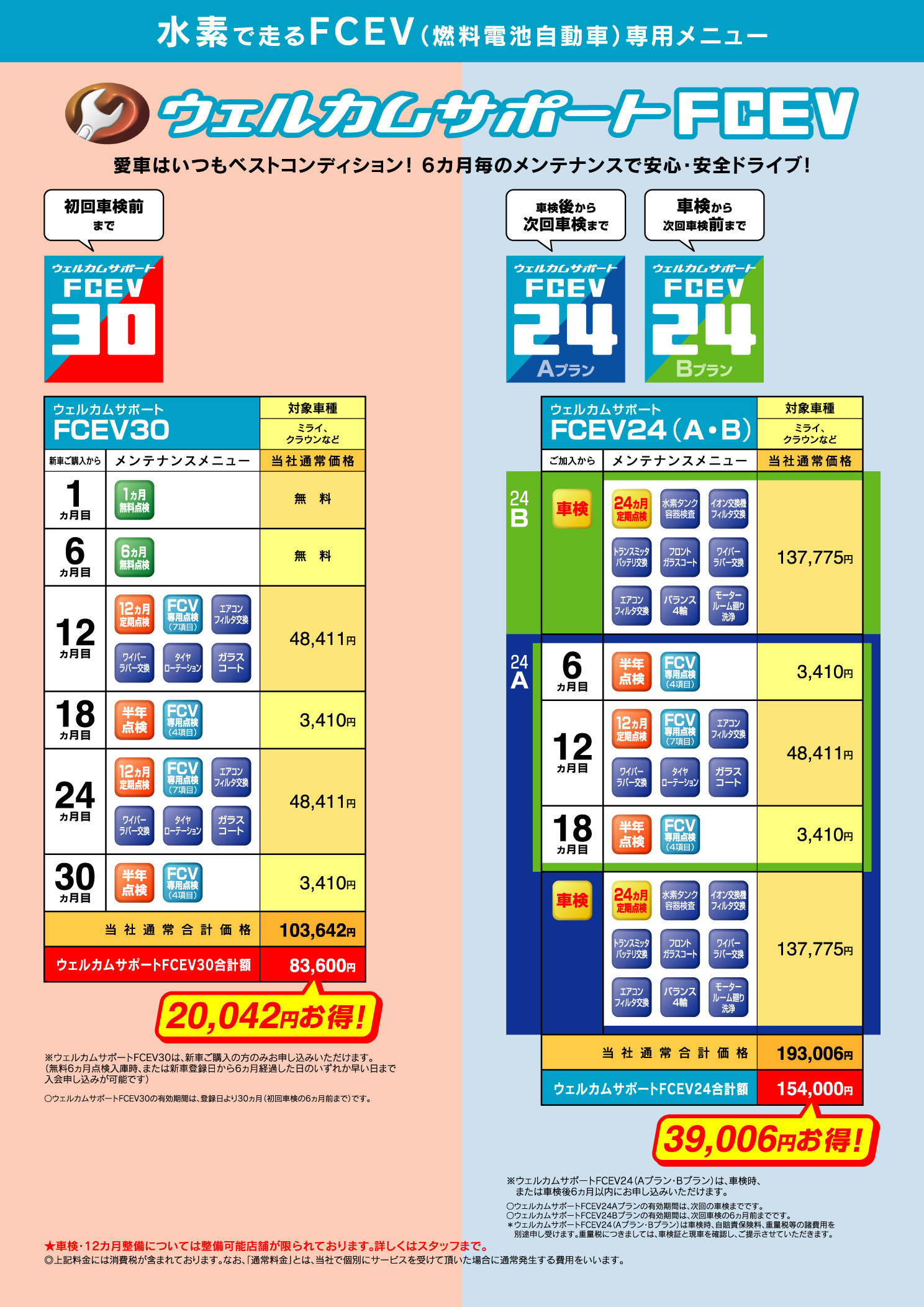ウェルカムサポート | 千葉トヨタ自動車株式会社