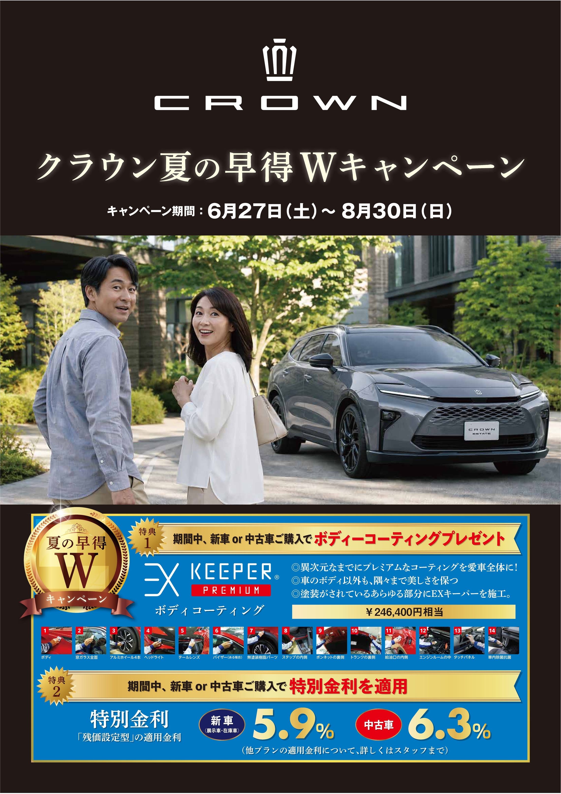 クラウン夏の早得Wキャンペーン